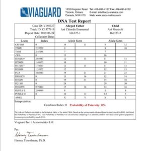 Viaguard dna test sales results